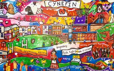 Year 8 Mural with Welsh artist, Rhiannon Roberts